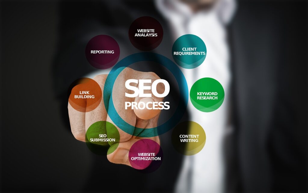 SEO Marketing 1 seo, optimization, search engine optimization-3007488.jpg