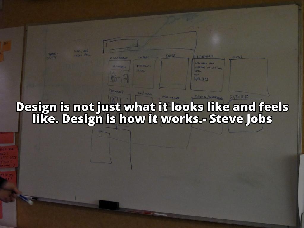 Mobile-First Design Strategies for Optimal User Experience
